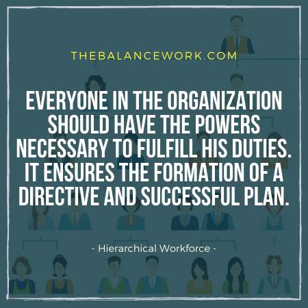Hierarchical Workforce