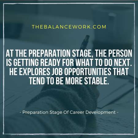 Preparation Stage Of Career Development