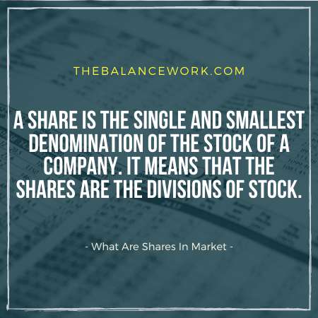 What Are Shares In Market