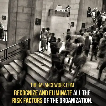 Recognize The Risk Factors Of Company To See What Can Happen