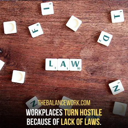 Discrimination Laws When Not Clear Causes Hostility