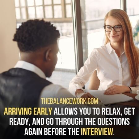 How Early Should You Arrive For An Interview (2)