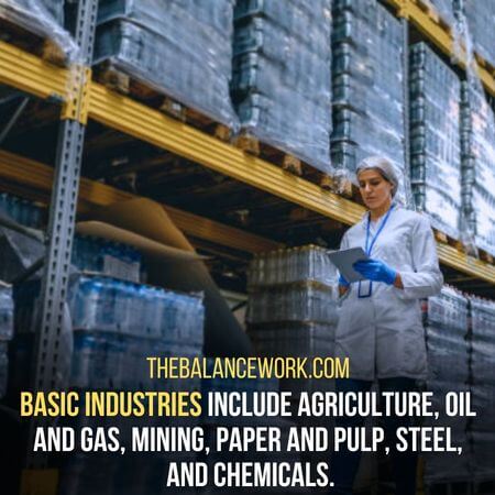 Basic industries - Is basic industries a good career path
