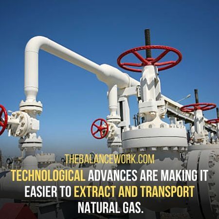 Extract and transport - Is natural gas distribution a good career path