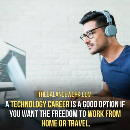 Work from  home or travel.