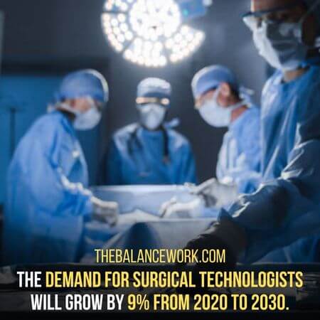 Demand for surgical technologists - Is surgical tech a good career path