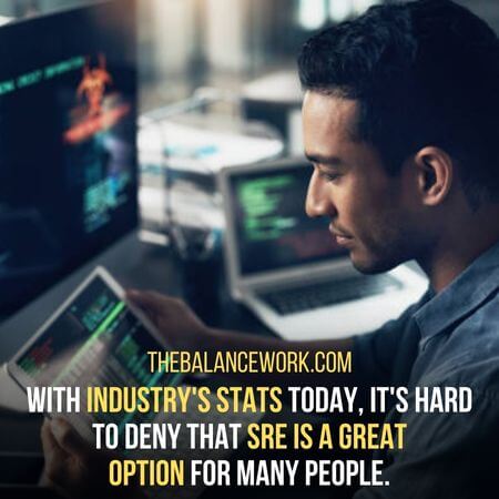 Industry's stats  - Is Sre A Good Career Path