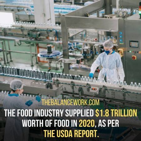 USDA report - Is packaged foods a good career path