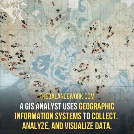 Collect,  analyze, and visualize data - is gis a good career path (Geographic Information Science)