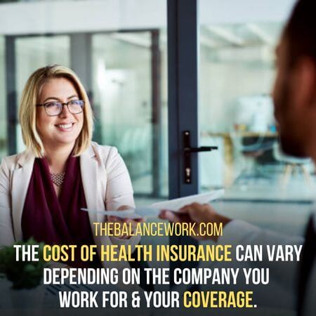 Cost of health insurance