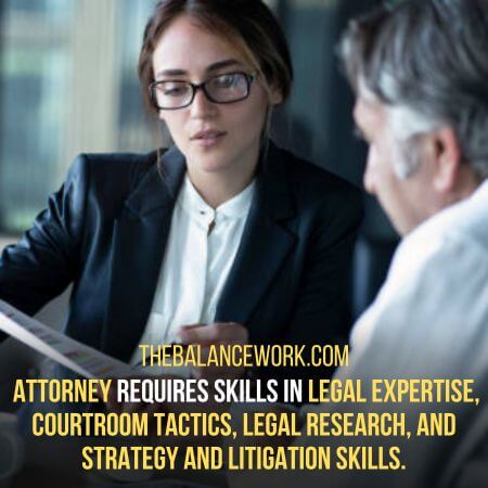 Attorney - highest iq jobs