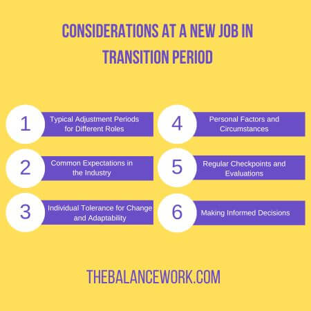 Considerations AT A NEW JOB IN TRANSITION PERIOD