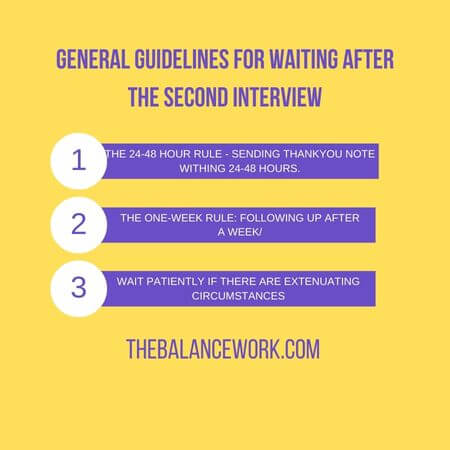 General Guidelines For Waiting After The Second Interview