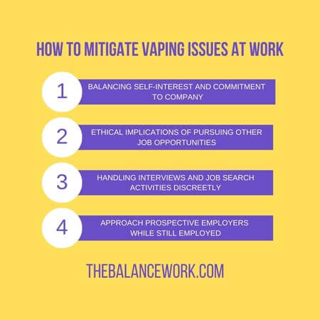 HOW TO MitigatE Vaping Issues At Work