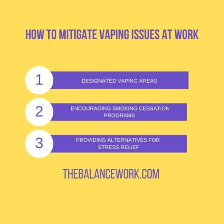 How To Mitigate Vaping Issues At Work