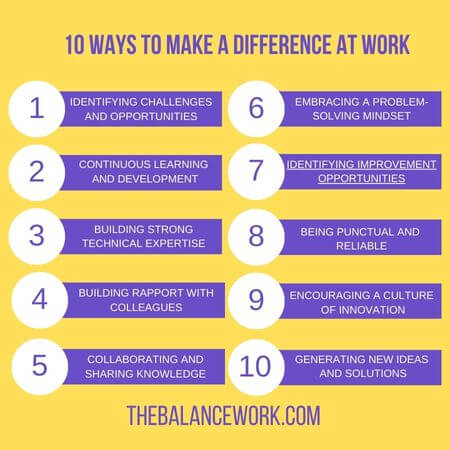 How Can I Make A Difference At Work