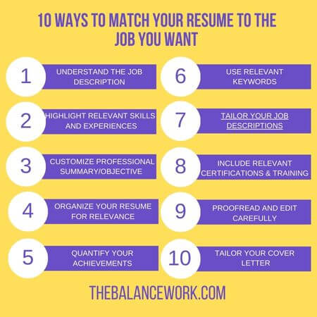 How to match your resume to the job you want