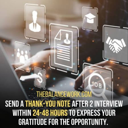 Thank-you note - How long to wait after second interview