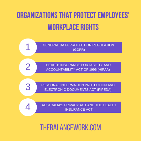 ORGANIZATIONS THAT PROTECT EMPLOYEES' WORKPLACE RIGHTS - Is it legal for your employer to call your doctor